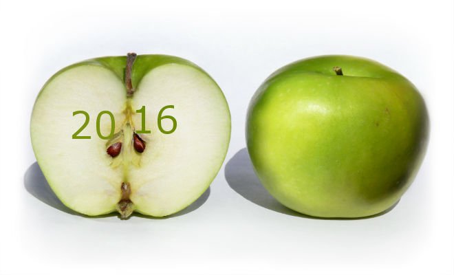 I když se přiznáváte k dani jen za část období 2016 Nezapomeňte na zmny.jpg